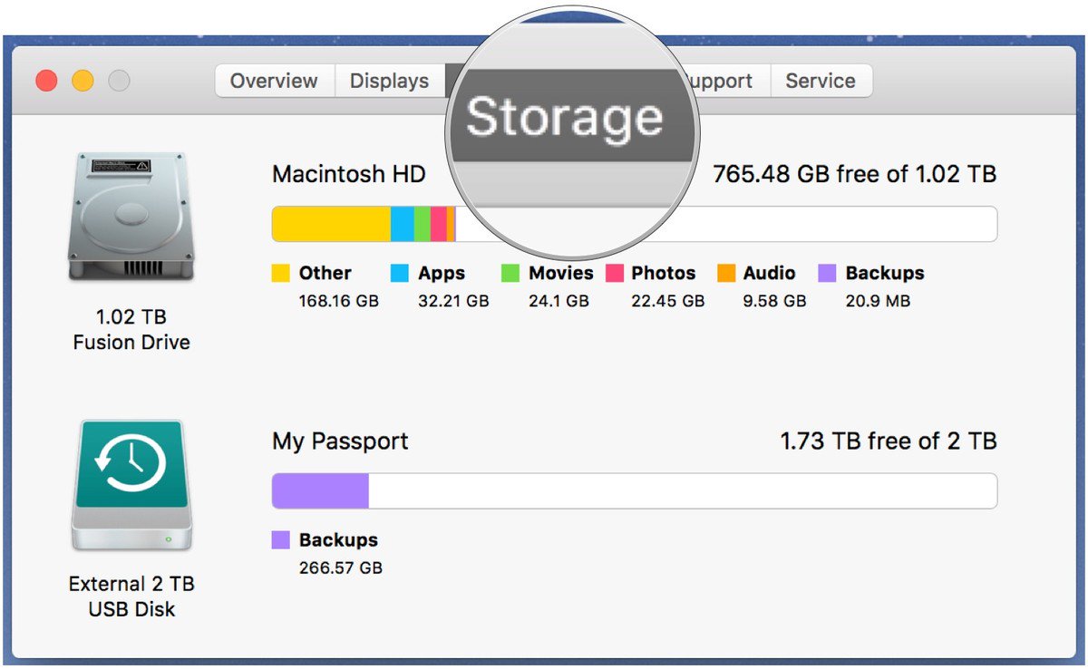 Data Backup 3 For Mac Sierra Os X